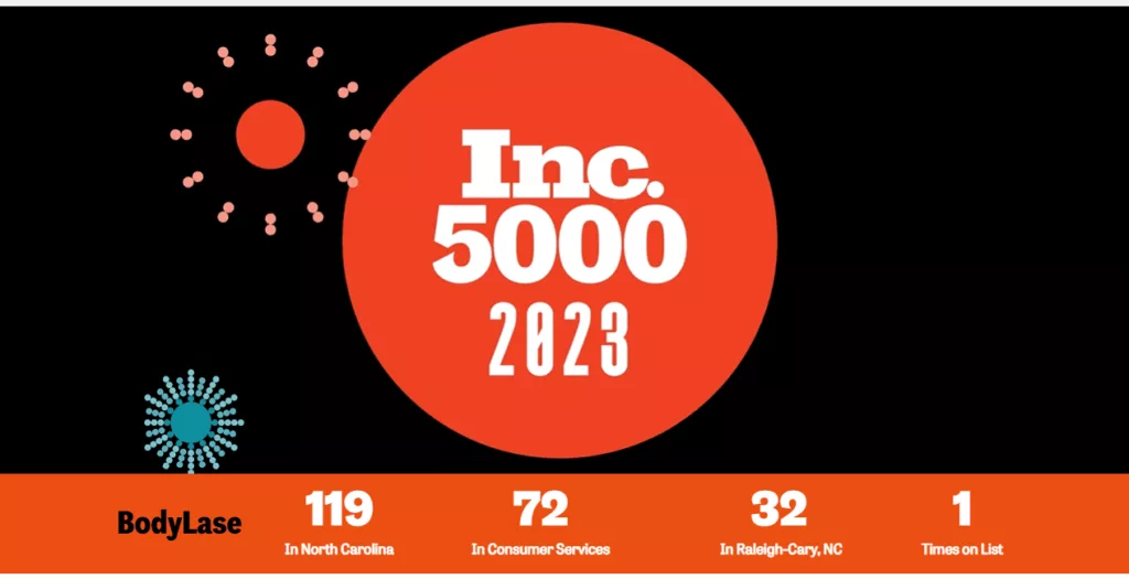 BodyLase® Med Spa - inc 5000 graphic