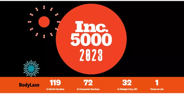 BodyLase® Ranks Among America’s Fastest-Growing Companies on the Inc. 5000 List